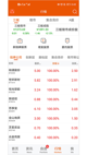 开云网站3